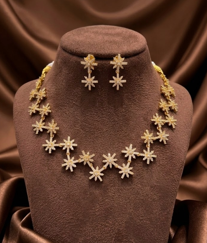 Premium Necklace & Earring Set | Alankara Collection